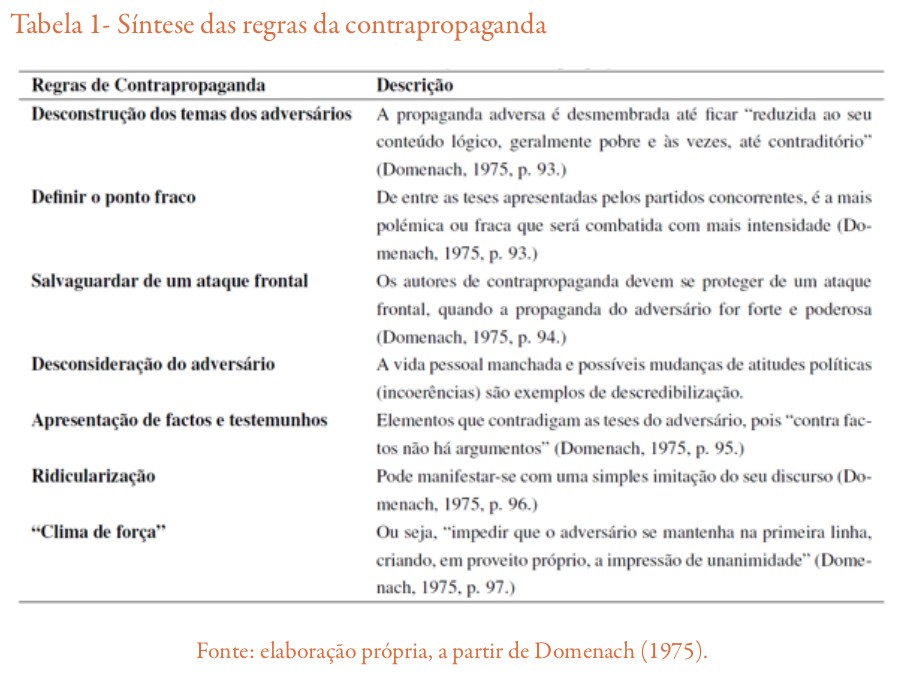 SERVIÇO DE INTELIGÊNCIA POLICIAL PENAL: ESTUDOS FRENTE AS AÇÕES APLICADAS PELAS ORGANIZAÇÕES CRIMINOSAS